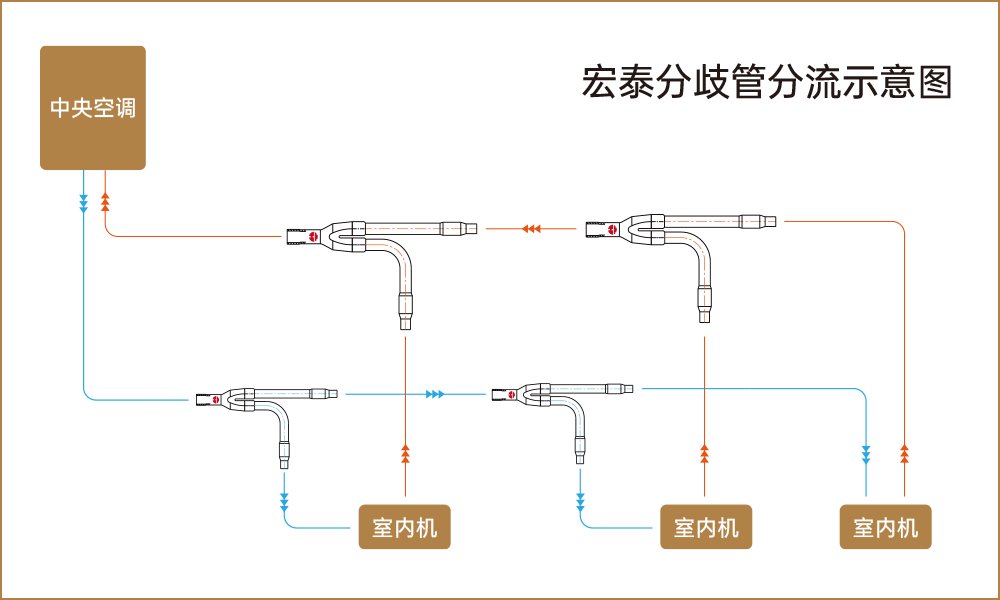 NG28-不凡成就非凡,相信品牌的力量
