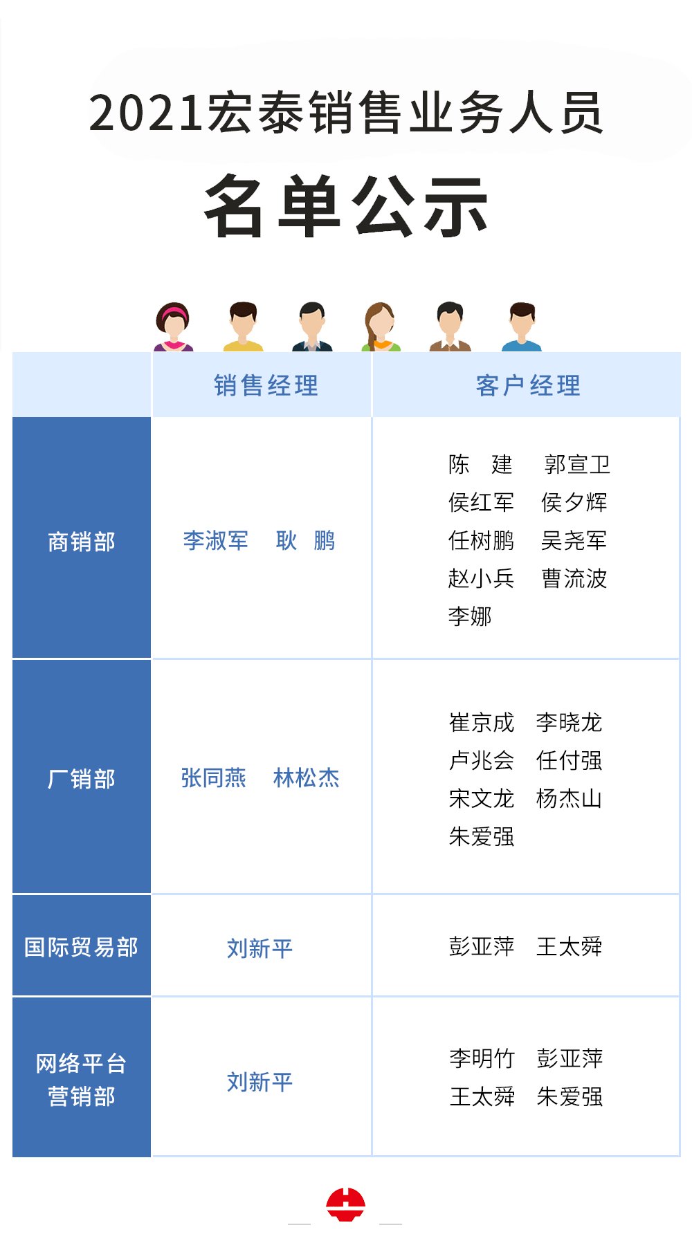 NG28-不凡成就非凡,相信品牌的力量