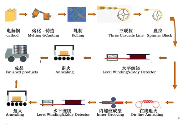 NG28-不凡成就非凡,相信品牌的力量