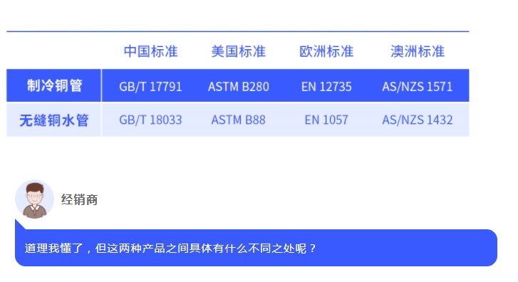 NG28-不凡成就非凡,相信品牌的力量