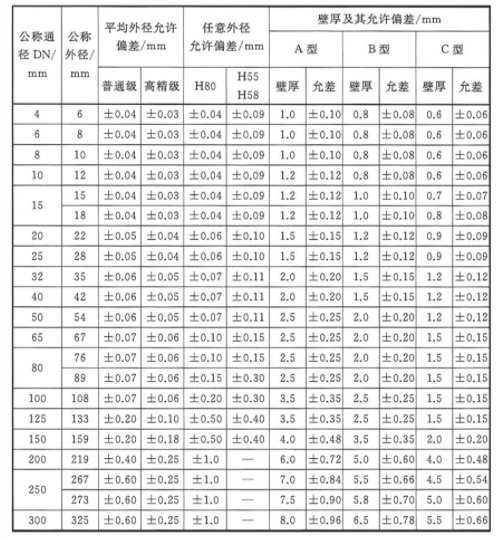 NG28-不凡成就非凡,相信品牌的力量