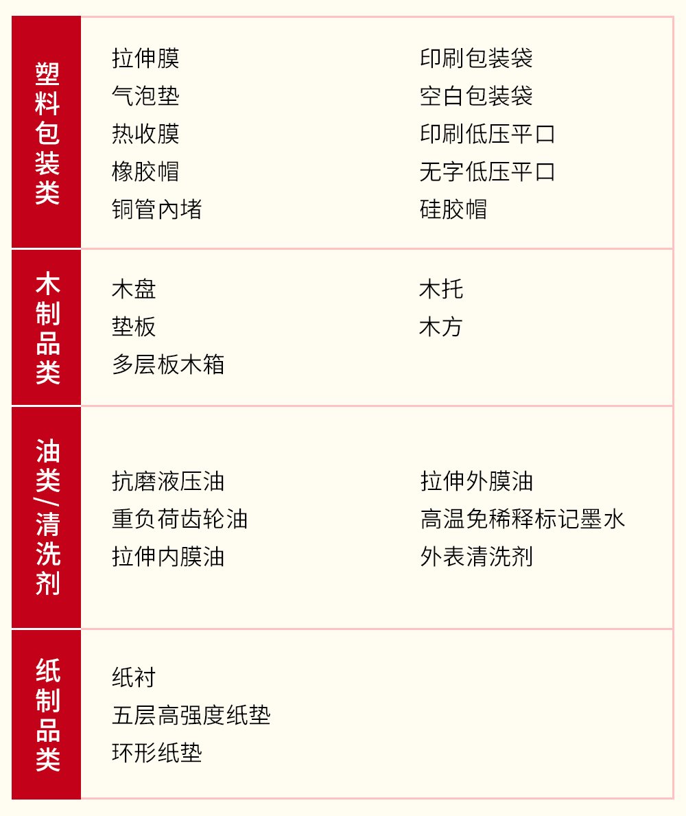NG28-不凡成就非凡,相信品牌的力量