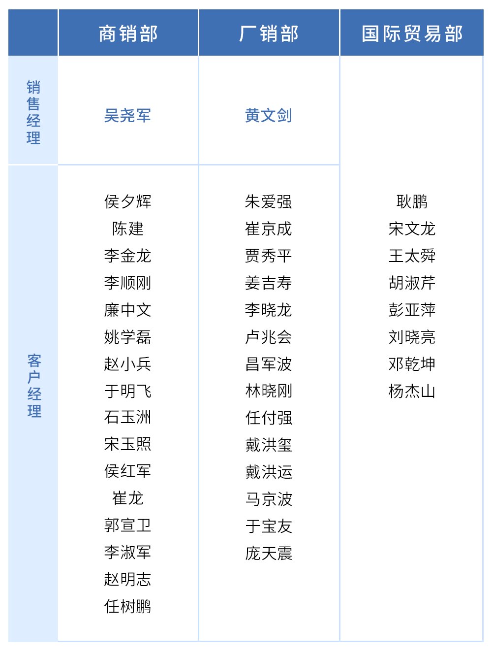 NG28-不凡成就非凡,相信品牌的力量
