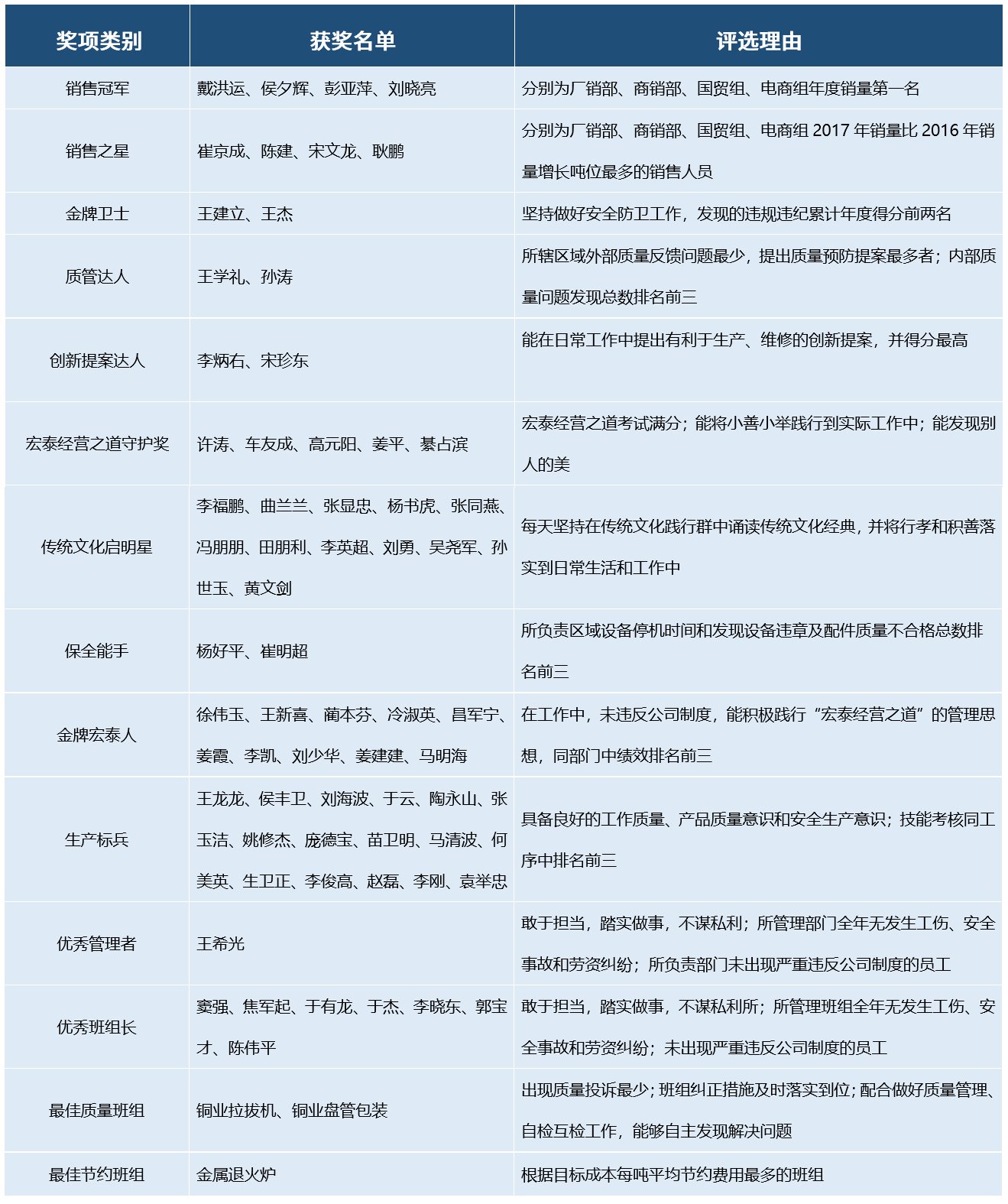 NG28-不凡成就非凡,相信品牌的力量