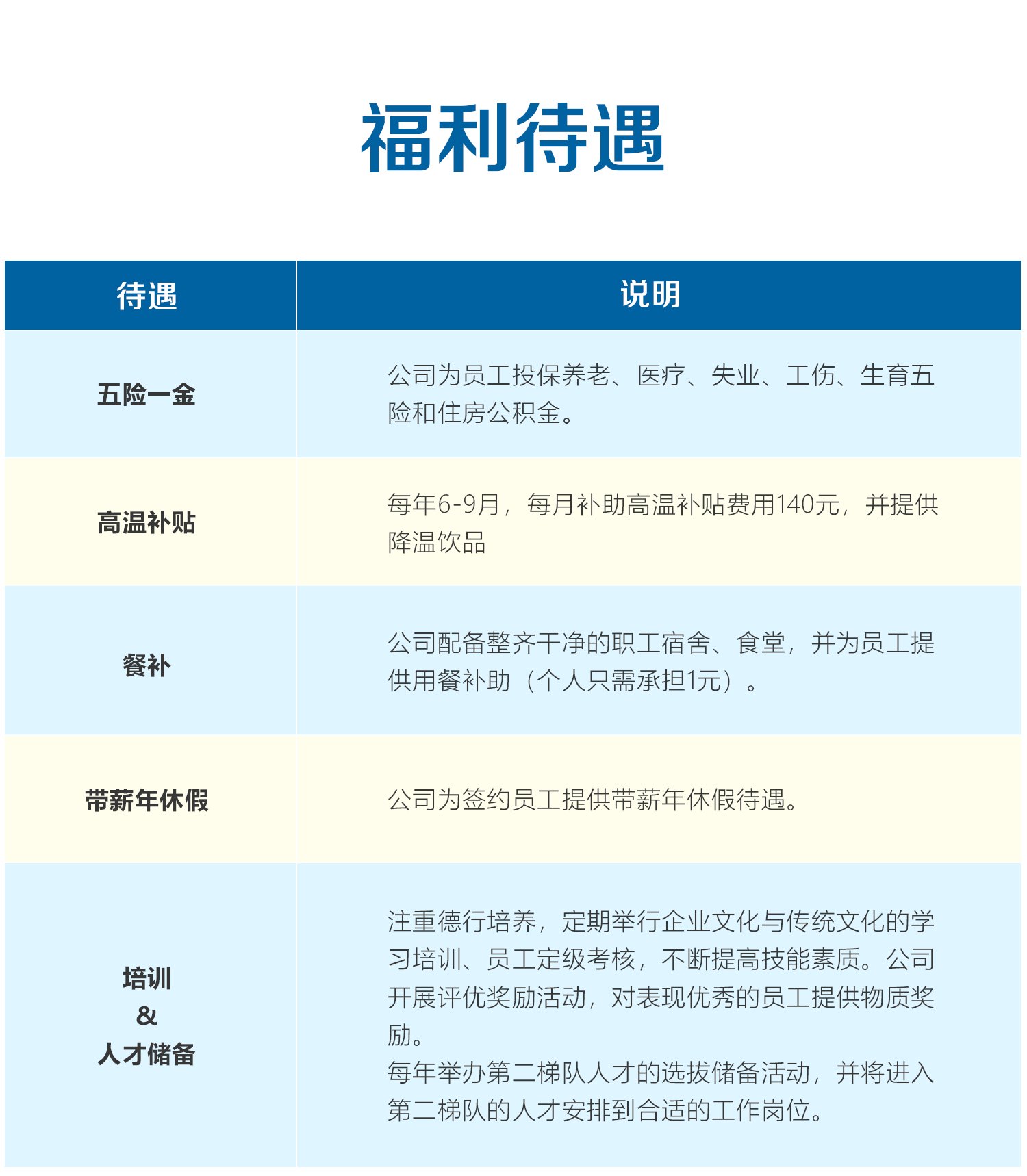 NG28-不凡成就非凡,相信品牌的力量