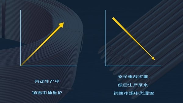 NG28-不凡成就非凡,相信品牌的力量