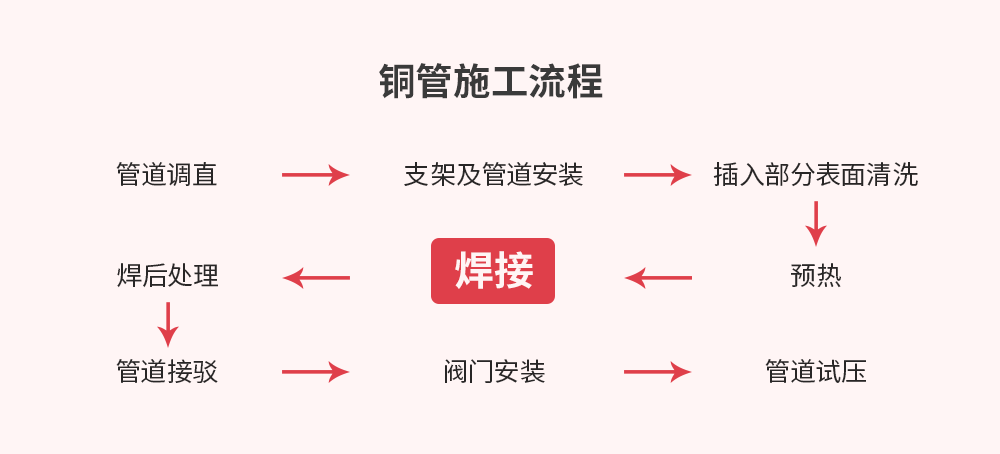 NG28-不凡成就非凡,相信品牌的力量