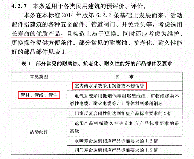 NG28-不凡成就非凡,相信品牌的力量