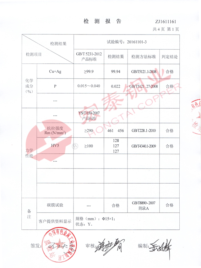 NG28-不凡成就非凡,相信品牌的力量