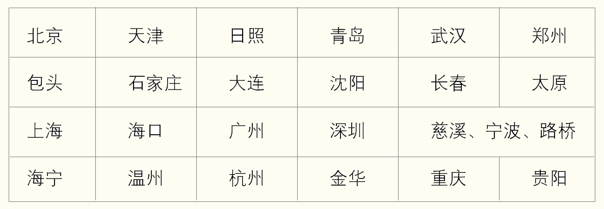 NG28-不凡成就非凡,相信品牌的力量